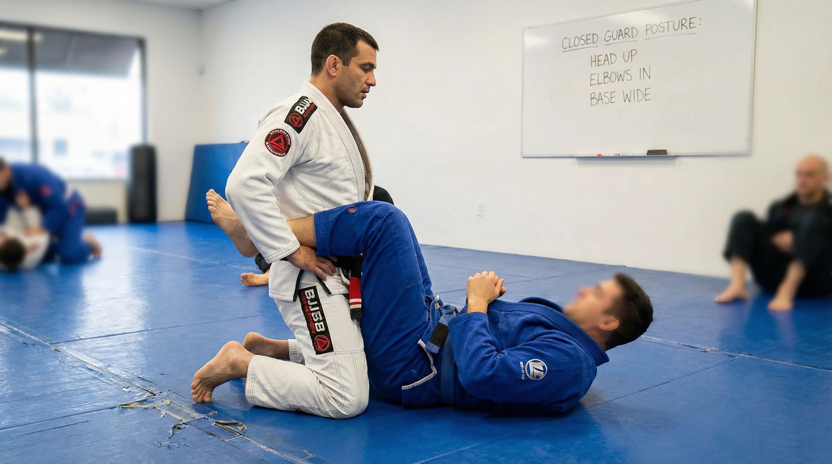 Postura na Guarda Fechada